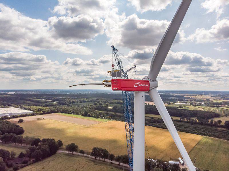Unternehmen im Fonds: Nordex (Windräder), Novo Nordisk (Pharma)