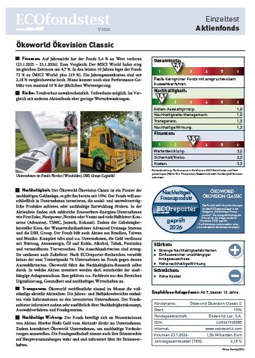 Den vollständigen Fondstest können Sie sich hier auch als PDF herunterladen. Einfach anklicken!