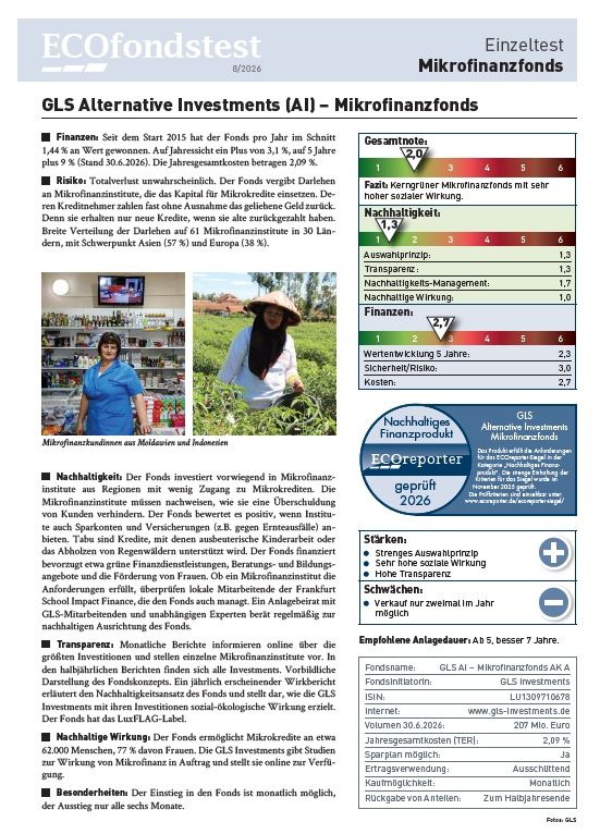 GLS AI - Mikrofinanzfonds