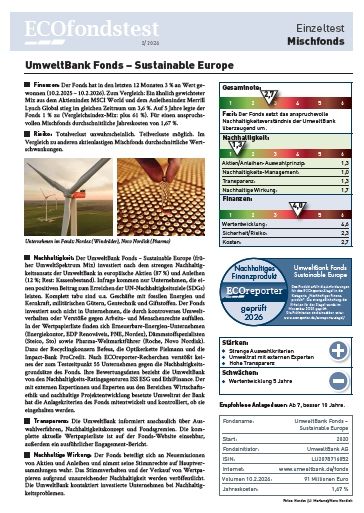 Den vollständigen Fondstest können Sie sich hier auch als PDF herunterladen. Einfach anklicken!