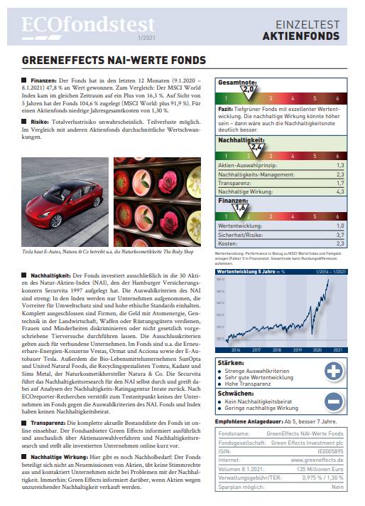 Der Fondstest als PDF (bitte anklicken)