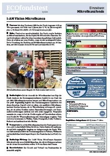 Den vollständigen Fondstest finden Sie weiter unten als PDF.